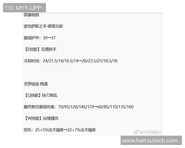 深度解析JDG在S15LOL与和平精英赛事中的全方位压制策略与表现