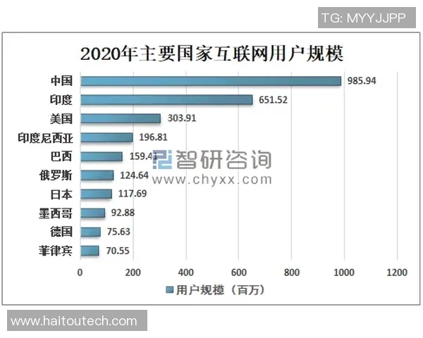 电竞比分热议英雄联盟LNG战队节奏变革与未来发展趋势分析实时数据