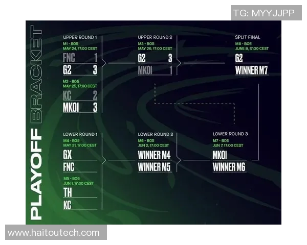 2026电竞新闻S15LOL赛事中FPX战术表现的比分数据深度分析与解读